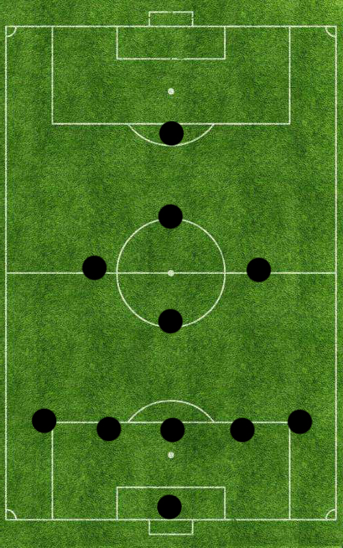 五四一阵型怎么打,五四一阵型详解