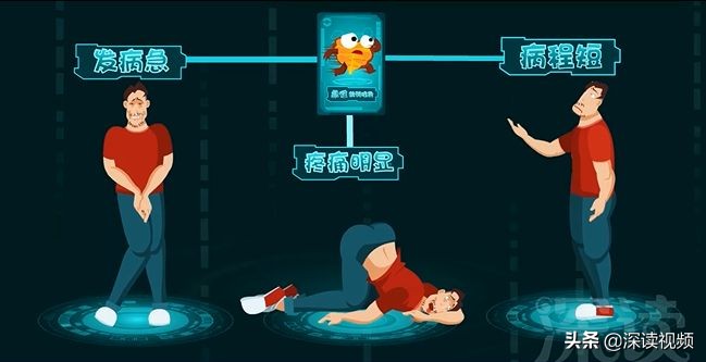 前列腺发炎为什么治不好,前列腺是什么原因所引起的