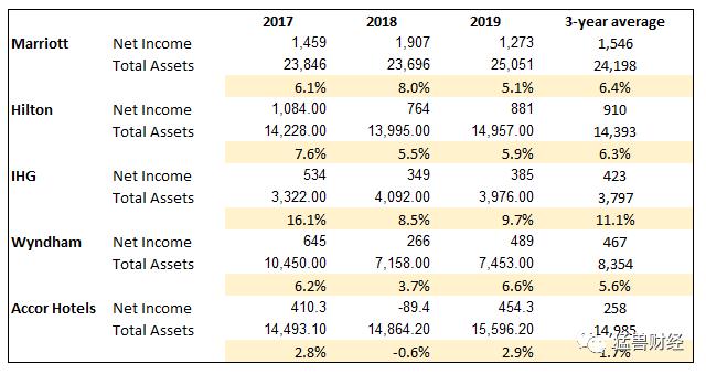 涓囪豹閰掑簵缇庤偂,涓囪豹閰掑簵缇庤偂琛屾儏
