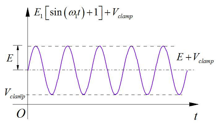 基于TPF111芯片的交流信号幅值检测