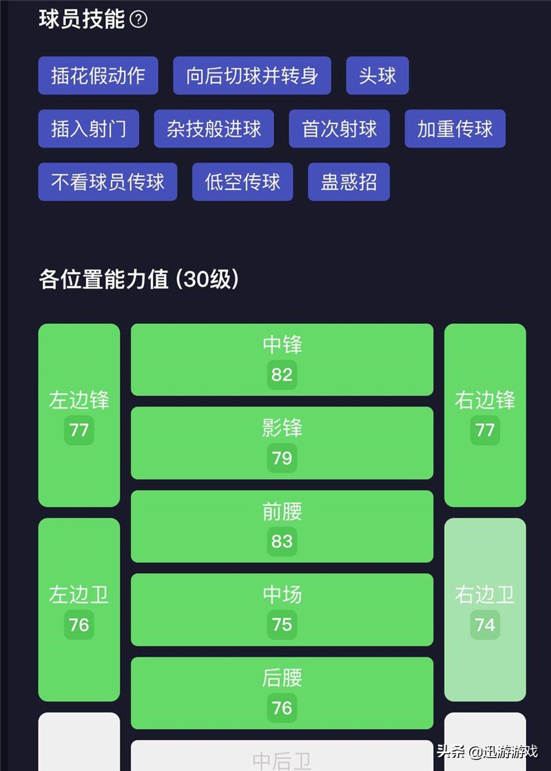 实况足球广州恒大勇夺亚冠,塔利斯卡到底是中锋还是前腰