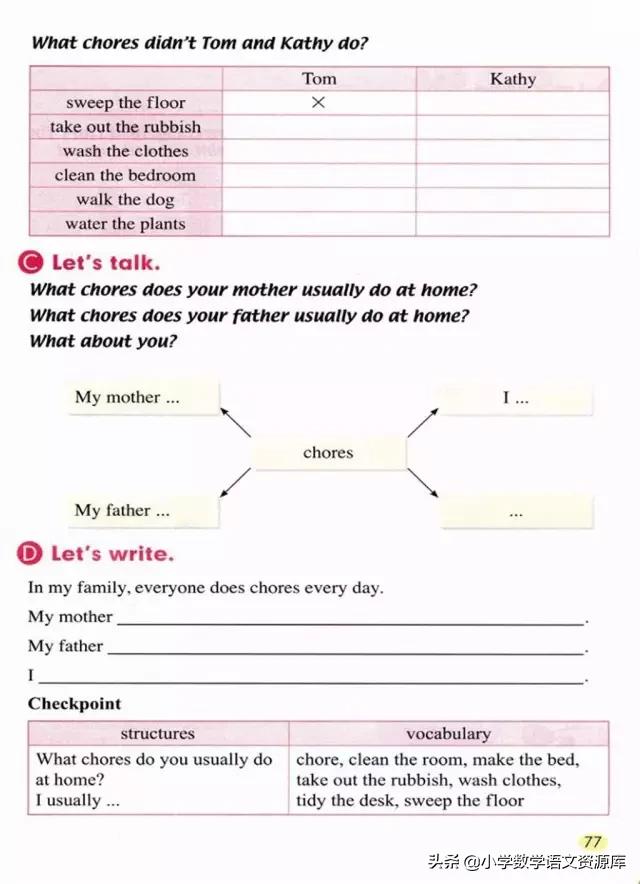 五年级上册英语pep单词表默写打印,五年级上册人教版pep英语思维导图