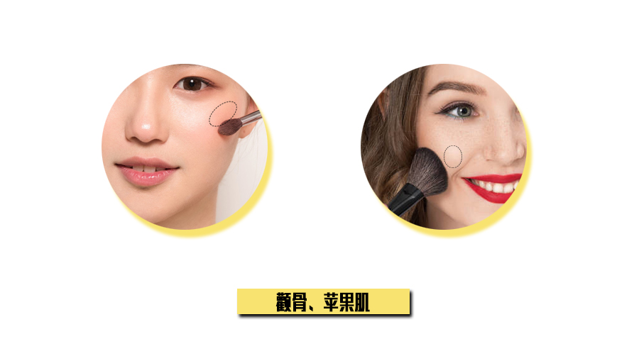 大脸拍照技巧大全,侧脸扁平怎么画高光阴影