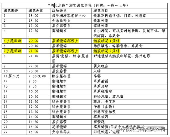 鄱阳湖帐篷节,草原帐篷节
