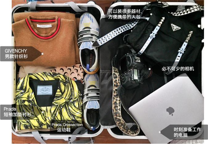 翻了这6位旅行者的行李箱，发现不止国庆白过11月也过不好了