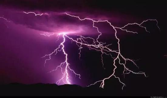 测量光速度的方法,古代如何测量光的速度