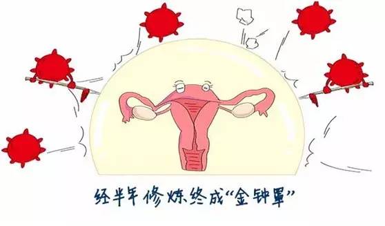 九价宫颈癌疫苗适用年龄河南,河南九价宫颈癌疫苗价格