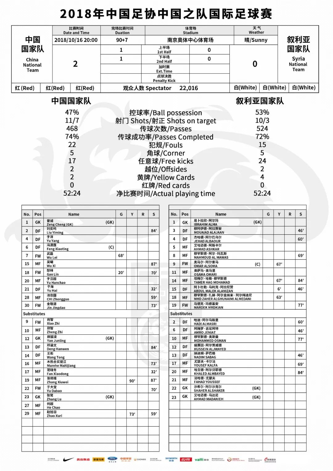 郜林vs武磊,郜林传球武磊