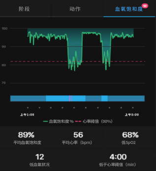 经常被忽略口腔知识,常被忽略的知识