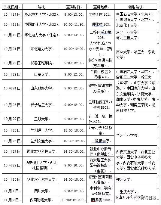 山西黄河水电集团招聘,国家电投黄河公司招聘方式
