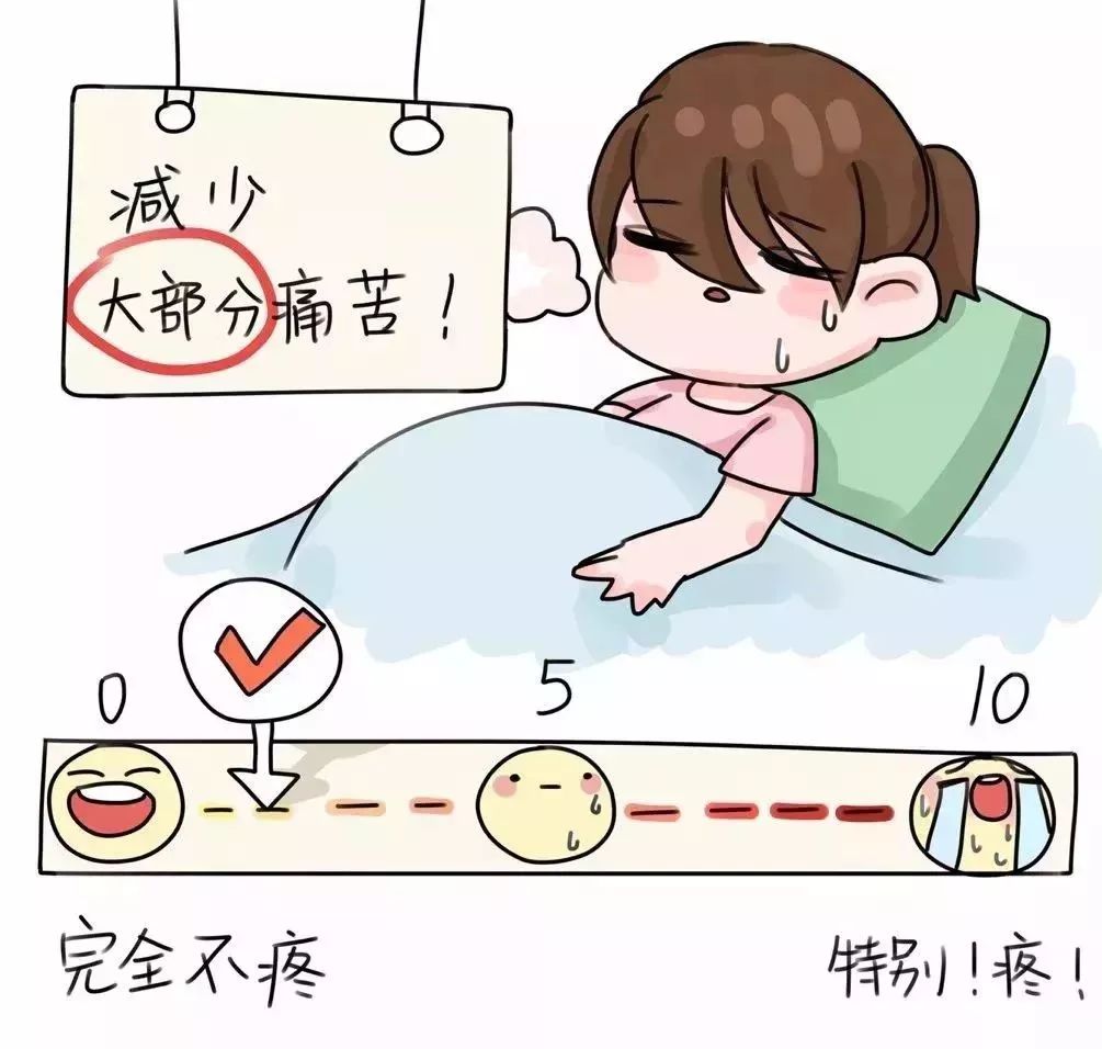 广东无痛分娩普及,无痛分娩普及哪些医院