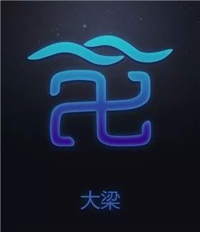 生日是阴历12月19日是什么星座,阴历生日1月13日是什么星座