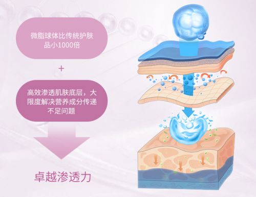 教你搞定肤色暗沉问题,肤色暗沉无光泽怎么改善