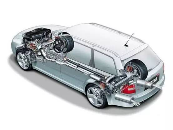 汽车发动机多少个零件组成,一辆汽车大约需要多少个零件构成