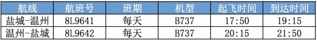 盐城机场2018冬春季航班,香港机场航线恢复