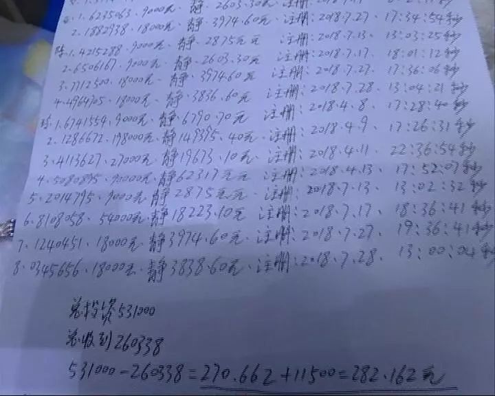 疯狂的包包,疯狂包的价值