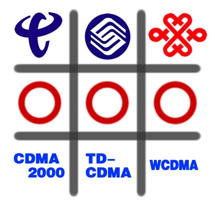 万字长文解读运营商搏击5G：一场比拼财力的三国杀