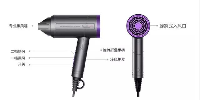 戴森电吹风HD15智能,戴森吹风机三档风力测评