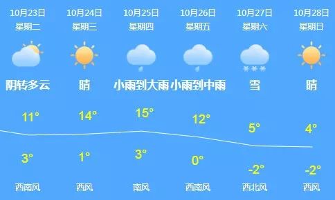 这人谁呀？哈尔滨男子今年收获“7连中”，你猜总共中了多少？单注高达中这么多！为何中奖，他这样说！