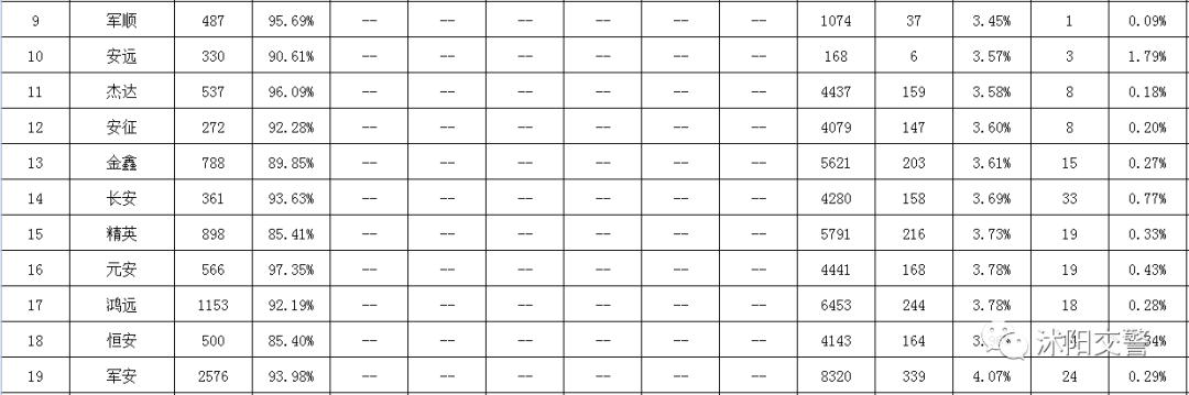 你还在为如何选择而纠结吗,你还在为怎么选车而发愁吗