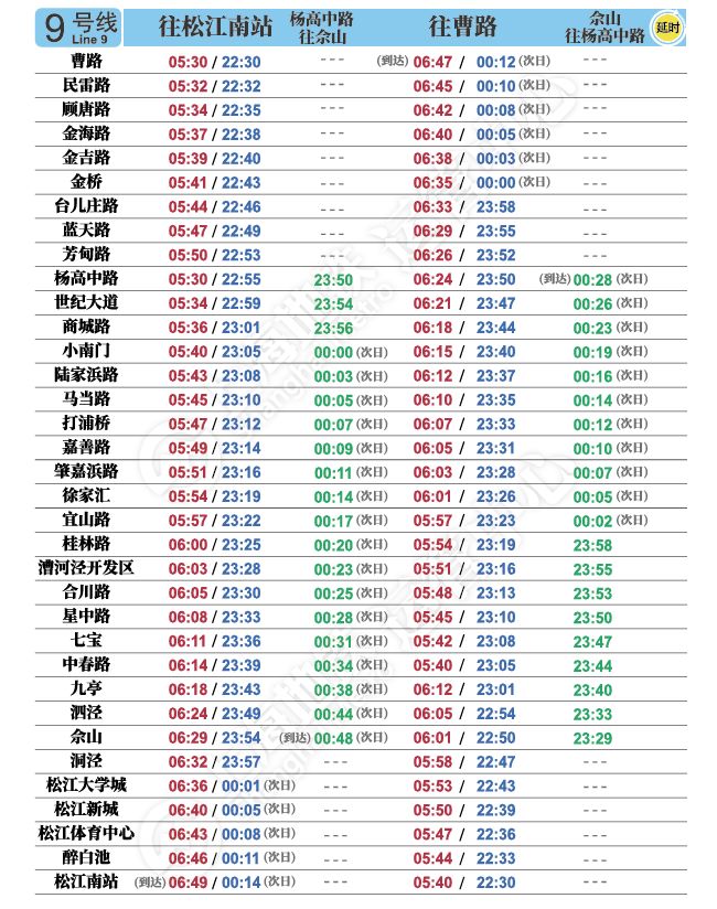 上海地铁13号线西延最新中标方向,上海地铁1号线首末车详细时刻表