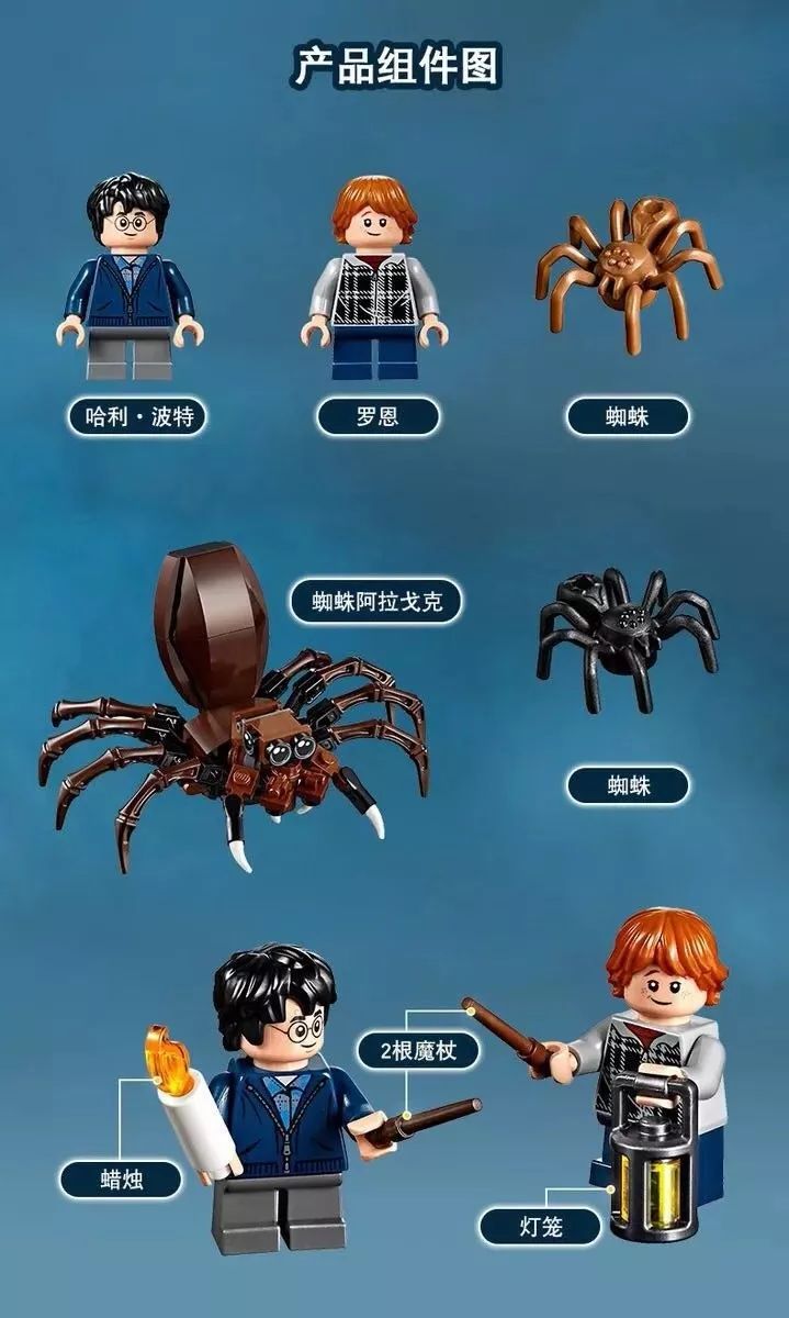 霍格沃茨之遗开局选女巫还是巫师,霍格沃茨四大学院混血巫师是什么