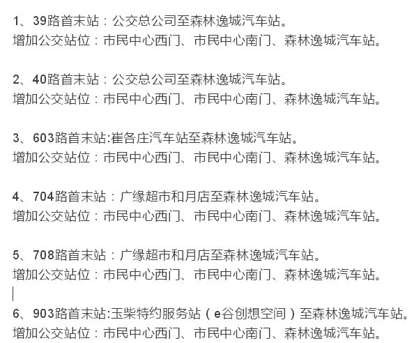 秦皇岛公交多条线路走向发生变化,秦皇岛公交线路大全最新