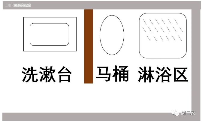我们只在卫生间换了一头门，神奇的事情……发生了