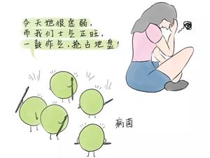 「科普」聊聊霉菌性阴道炎和不孕