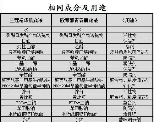 双11必入学习好物,双11必学