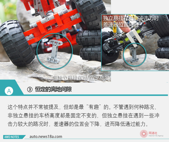 野路子山地越野,野路子文章