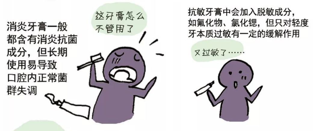 云南白药牙膏西药止血,云南白药牙膏可以止血吗