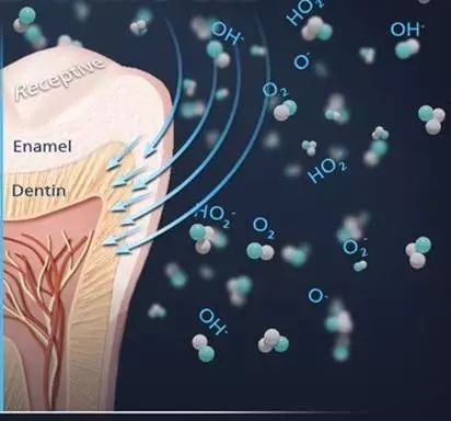 云南白药牙膏风波之后怎么选,云南白药牙膏打假维权