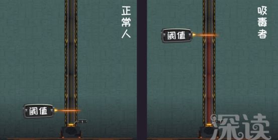 毒瘾发作的人有多可怕,毒瘾发作真的可怕吗