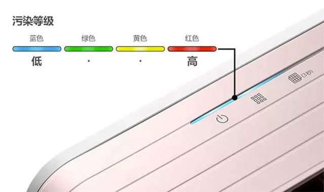 一条好物节|三星家用空气净化机,LUNAmini2硅胶净透洁面仪
