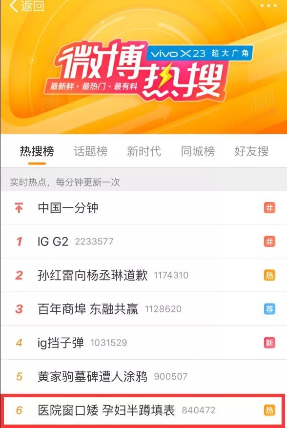 广西区妇幼被吐槽窗口低矮，孕妇要半蹲填表！院方回应：已整改