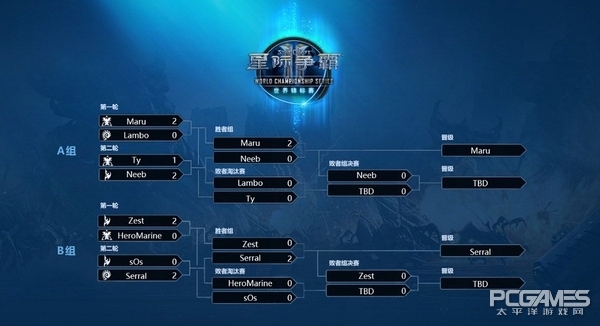 2019wcs星际争霸2决赛视频,2022wcs星际争霸总决赛冠军