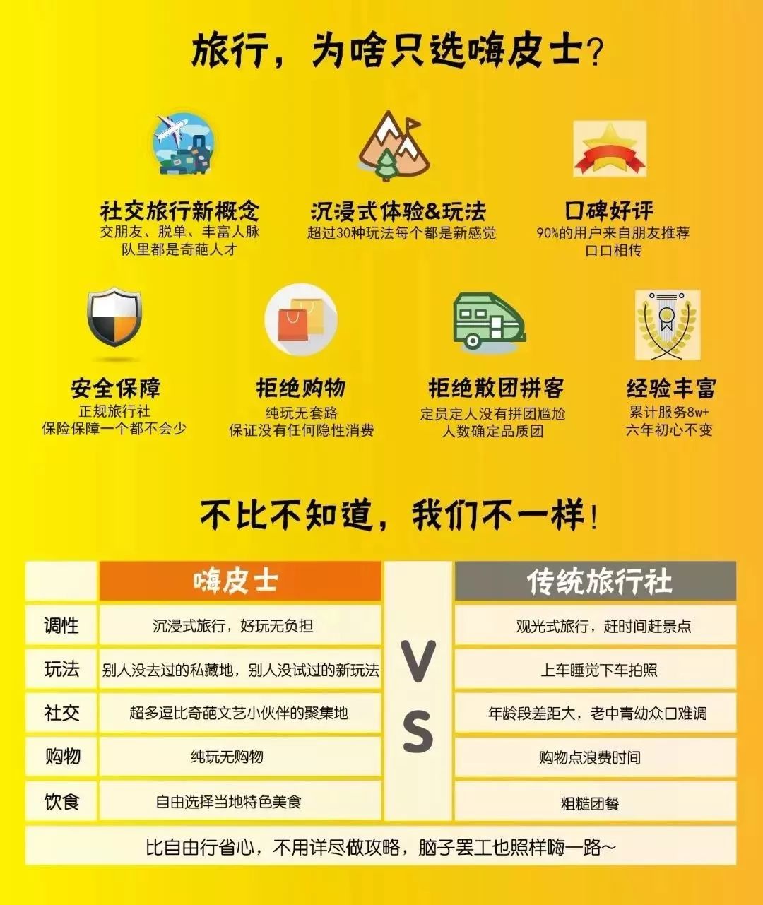 旅行社内幕是什么,旅行社旅游团内幕