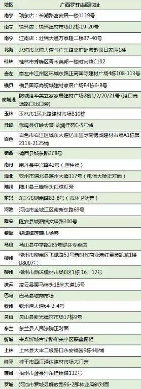 双11为何选实体店?「罗芬卫浴」暖冬盛惠火热中,给你答