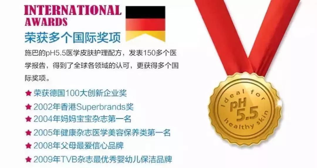 医生推荐买的沐浴露,国内口碑最好用的沐浴露