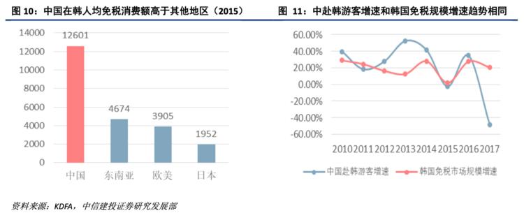 一个韩国代购，希望自己生活得更好一点｜2018故事①