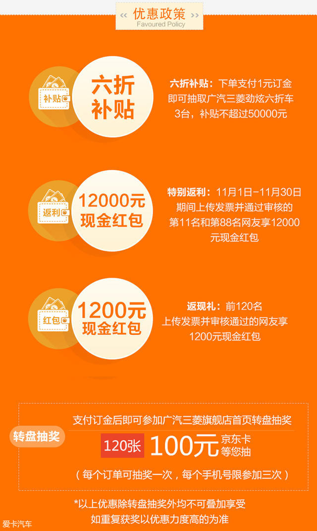 网上买车和实体店买车有什么区别,网上购车的注意事项你了解多少