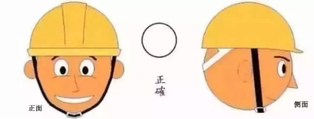 安全帽：你们都不了解我！出了事故还要怨我