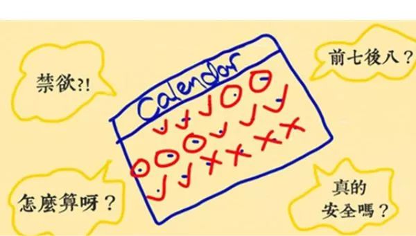 安全期避孕为什么会失败,安全期避孕到底安不安全