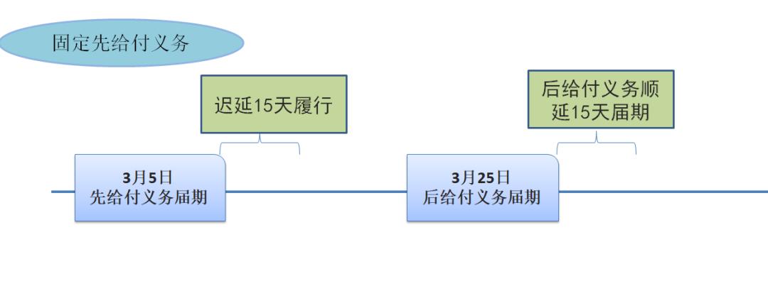 李建星案件进展,李建星判决