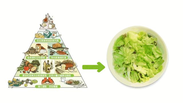 「992|提醒」啪啪打脸!信了多年的“酸碱体质”竟然是*局骗**……