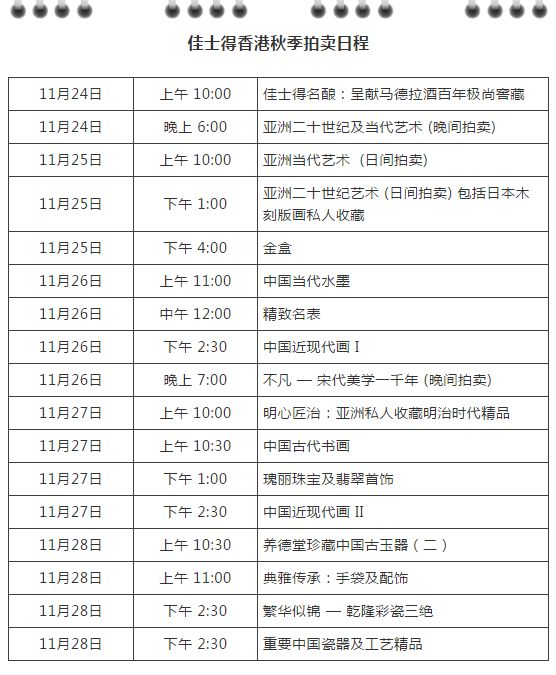 2021佳士得香港秋拍瓷器展品,2021香港佳士得秋拍纪录