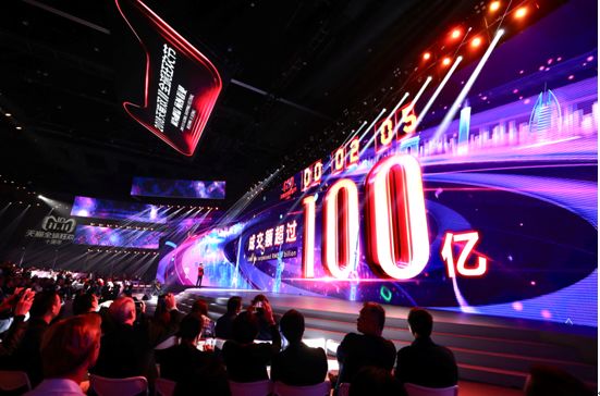 1小时47分成交破千亿，山东人天猫双11买进全国前六