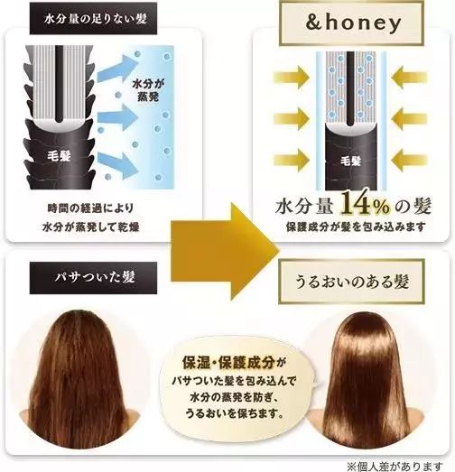 高圆圆颜值如何变化,高圆圆长发短发对比