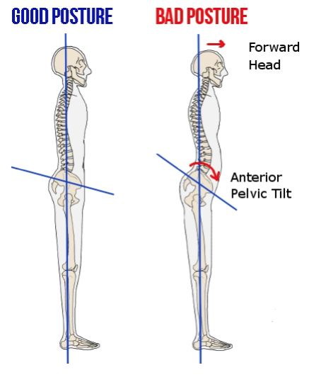 孕期产后腰痛啥原因怎么缓解,产后如何缓解腰痛胳膊痛肩膀痛